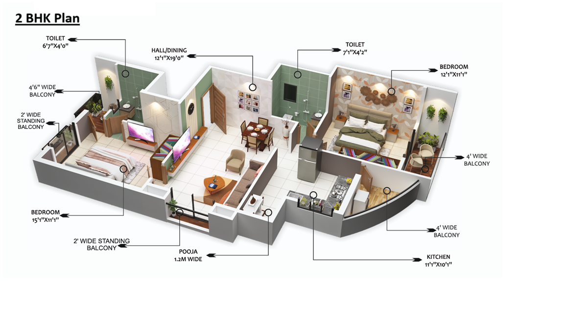 2 BHK