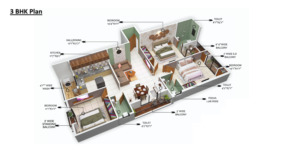 3 BHK